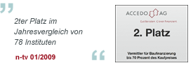 Auszeichnungen f&uuml;r unsere Angebote