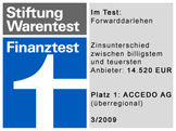 Finanztest